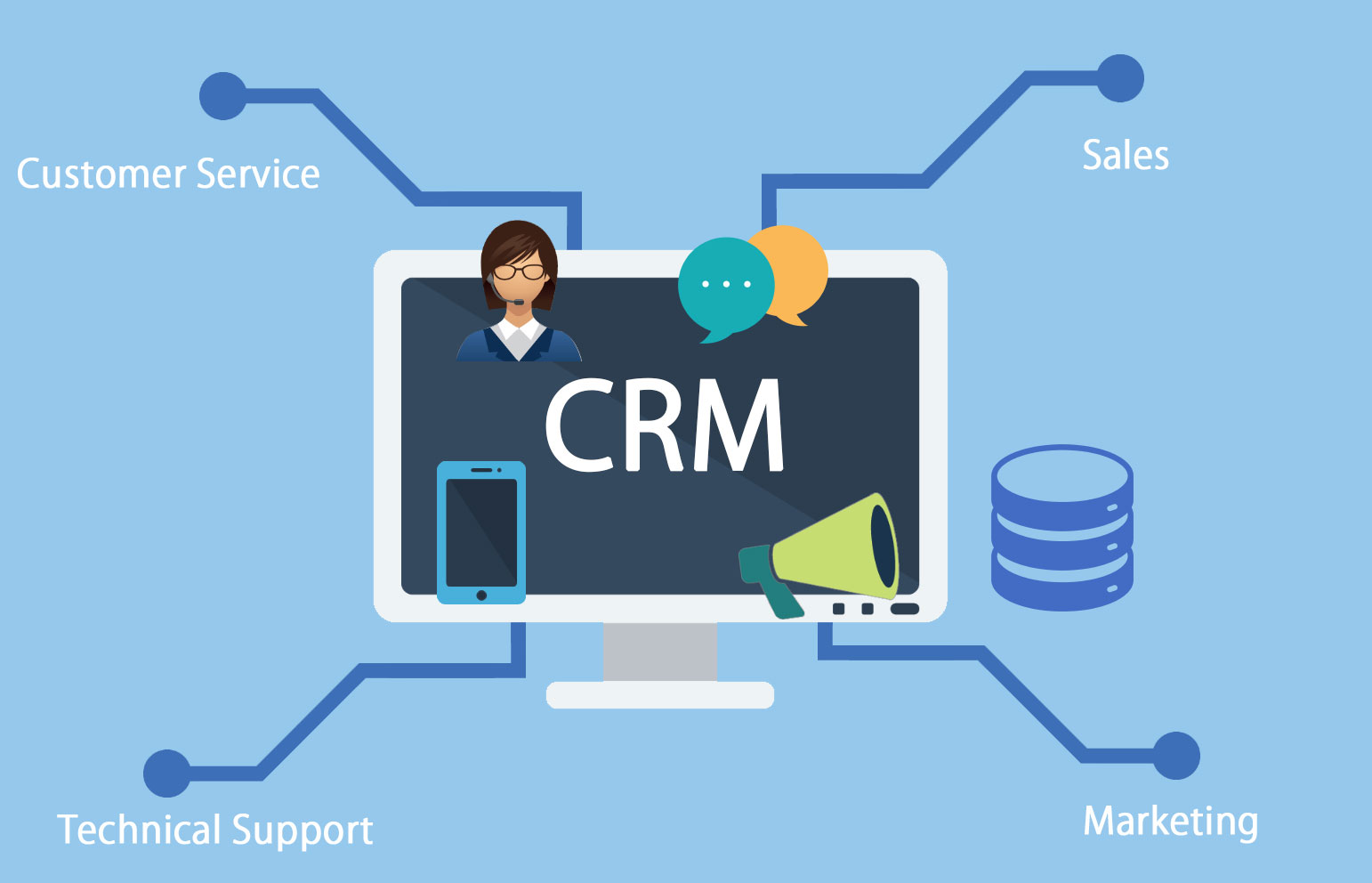  Sales CRM Software.