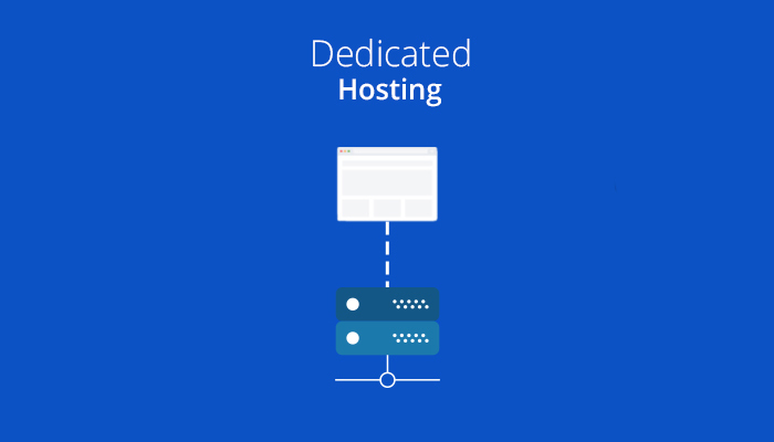 Dedicated hosting